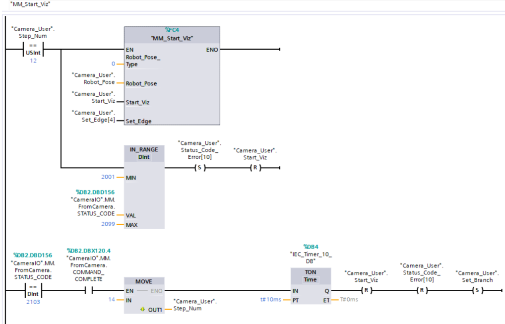 get viz results automatically 1