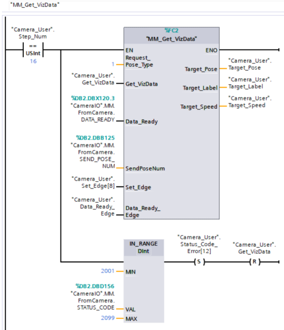 get viz results automatically 3