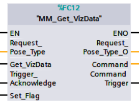 get mech viz date 1