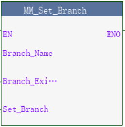 set branch 2