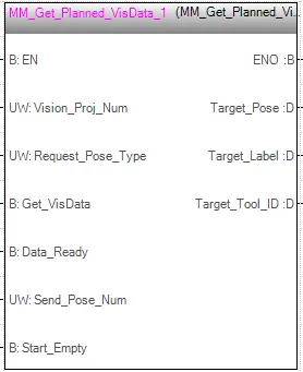 get planned visdate 1