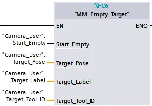 clear target data 2