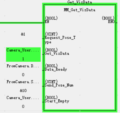 test viz 9