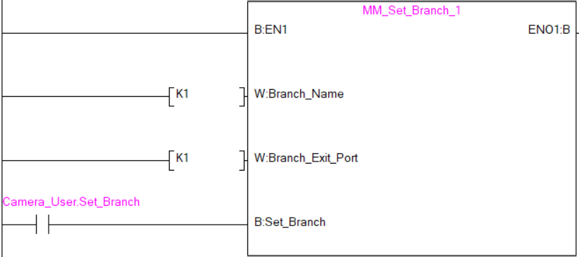 set branch 3