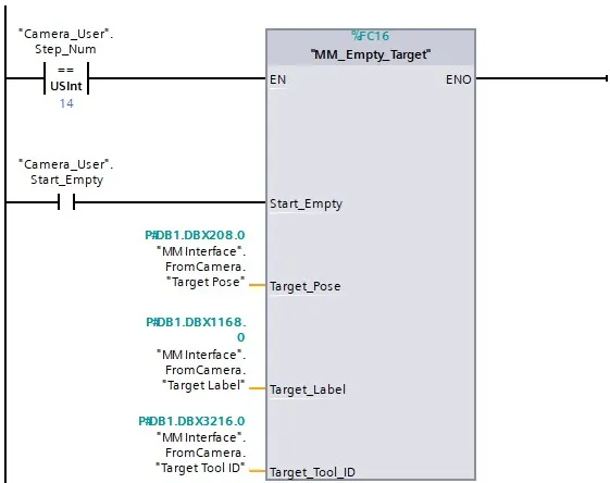 clear target data 2