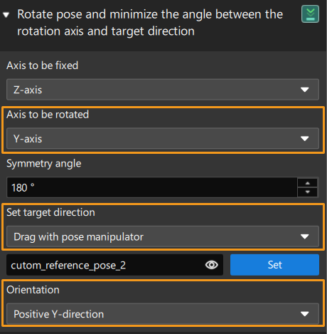 single case sacks common problem 4 solve effect 1