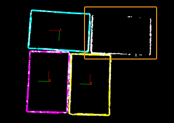 turnover box common problem 1 reason effect 4