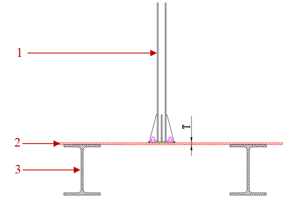 patterned steel floor and floor slabs prohibit