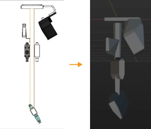 viz end tool configuration effect