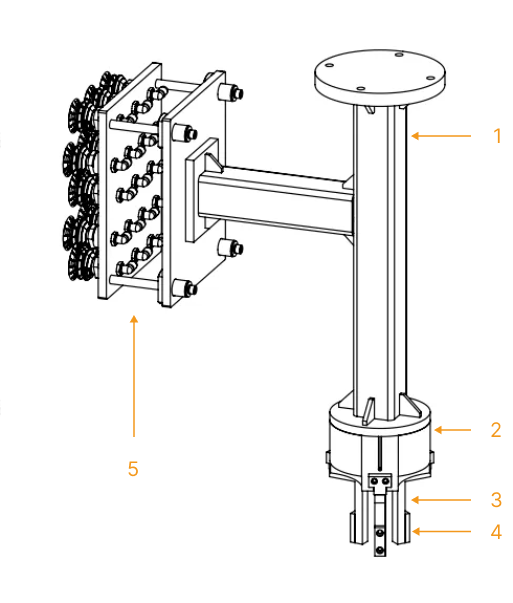 gripper design