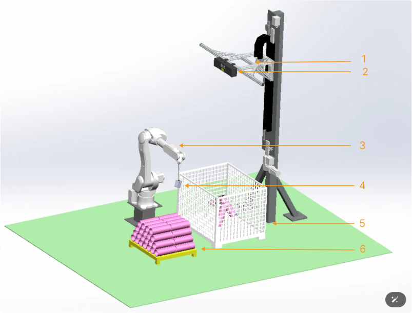 workstation layout design