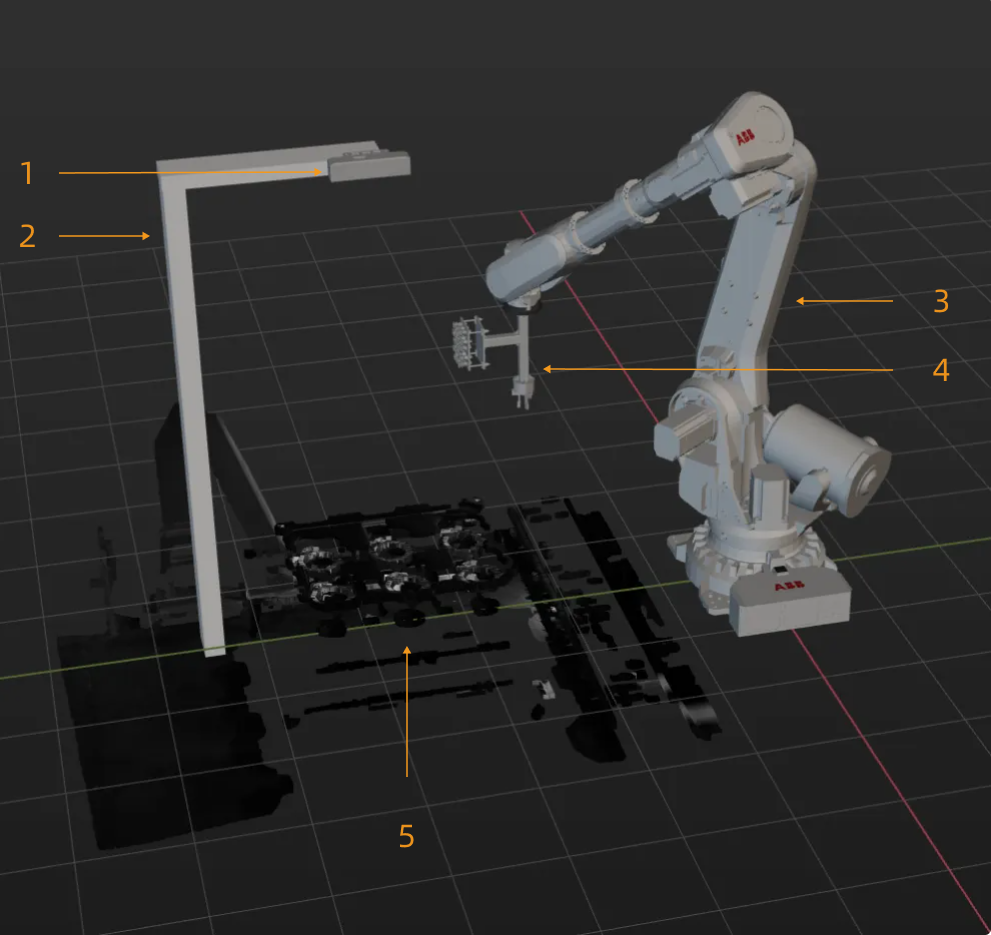 workstation layout design