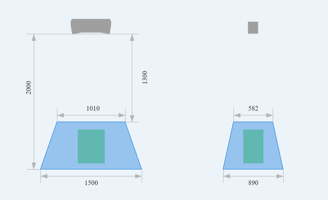 calc installation hight