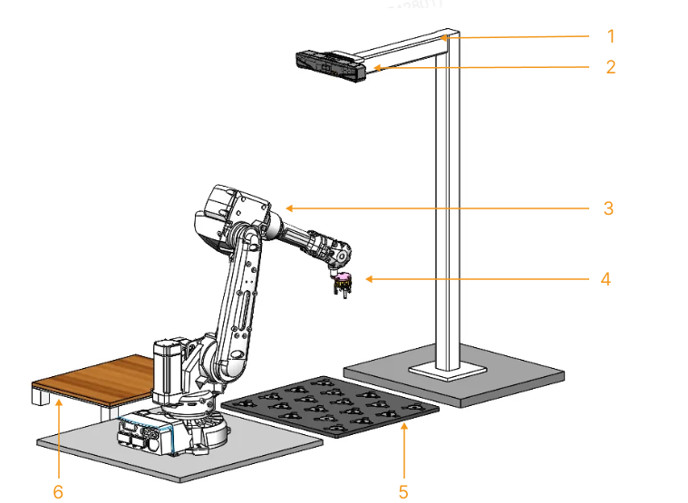 workstation layout design