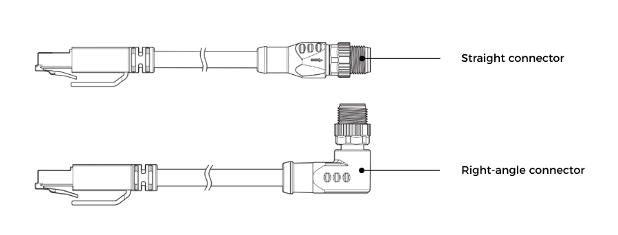 camera eth cable