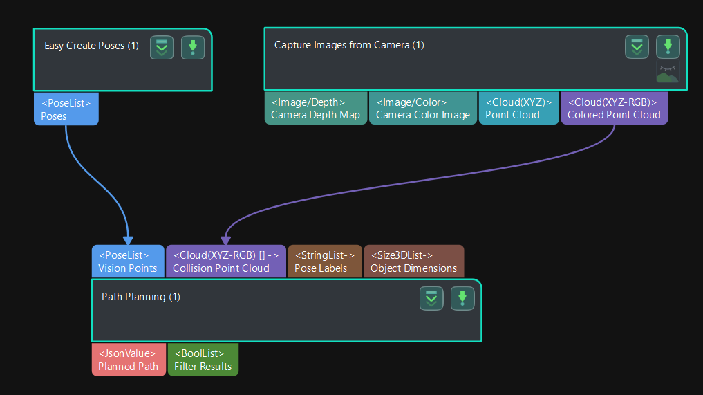 accuracy error analysis tool extrinsic parameters eth show project