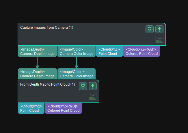 project creation framework project framework 2