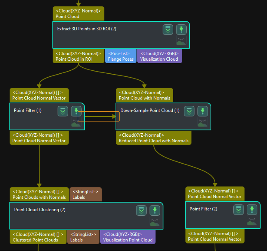 annotate irrelevant steps example