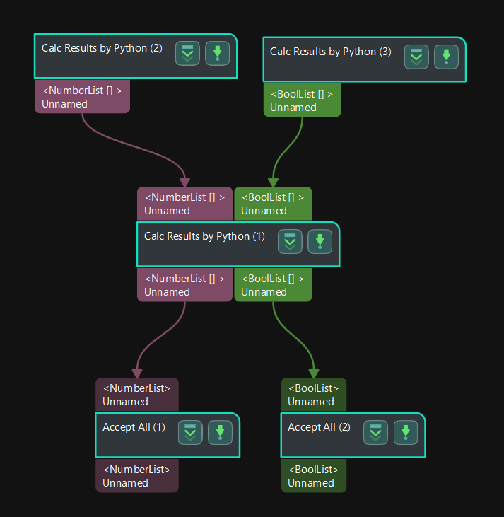 calc results by python multi output process project