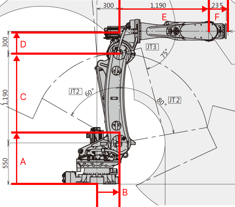 robot configuration2