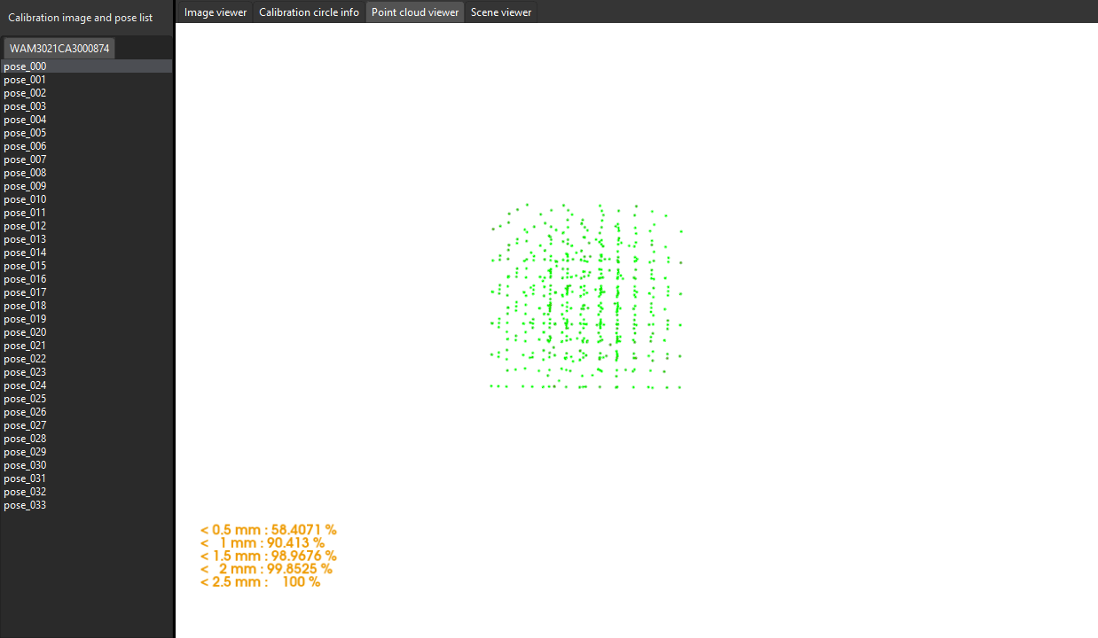 calibration error point cloud