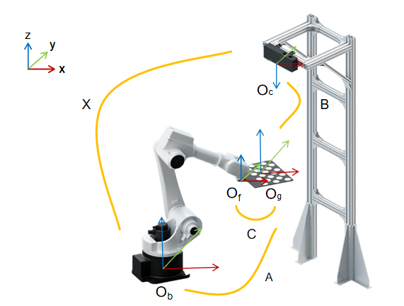 calibration reference eth explanation