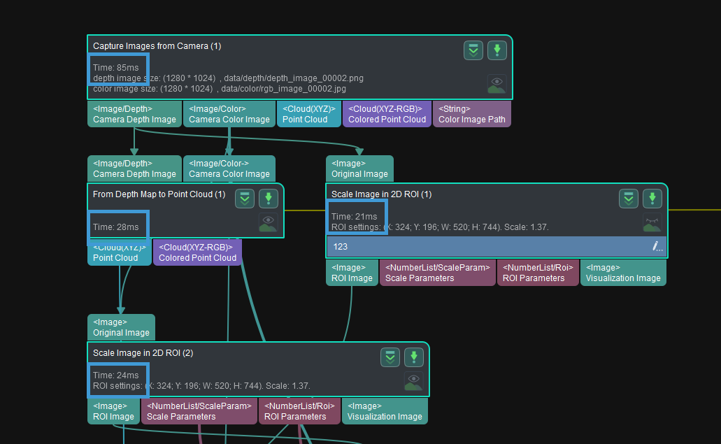 run project and debug project running time