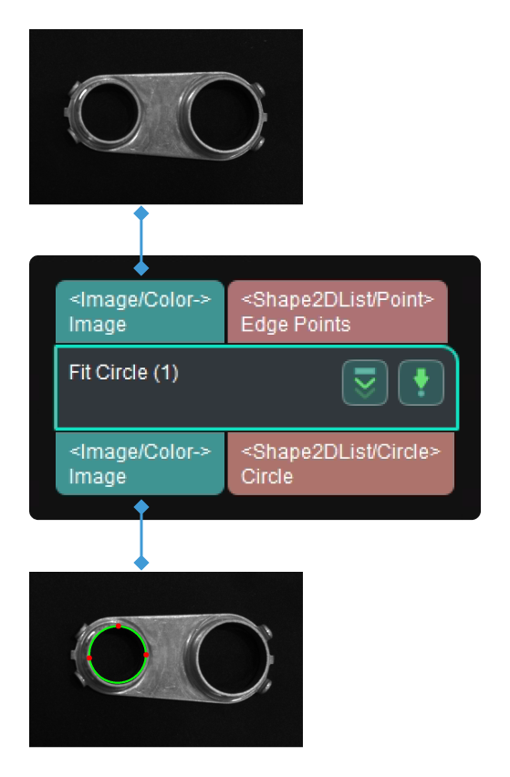 fit circle input output fit circle