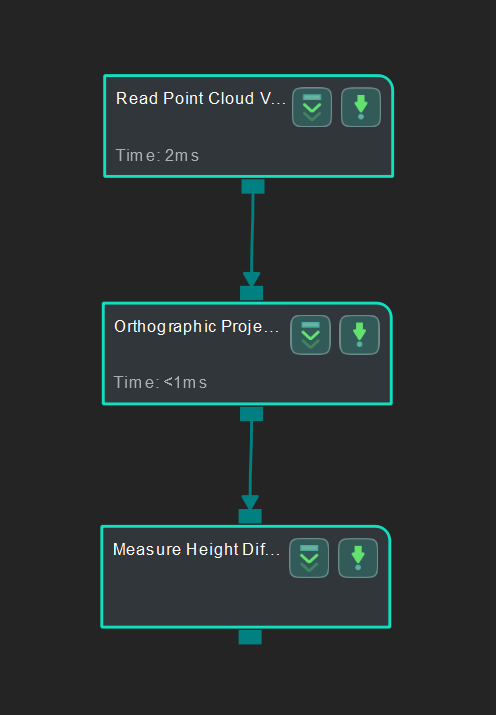 measure height differences points to baseline application sample