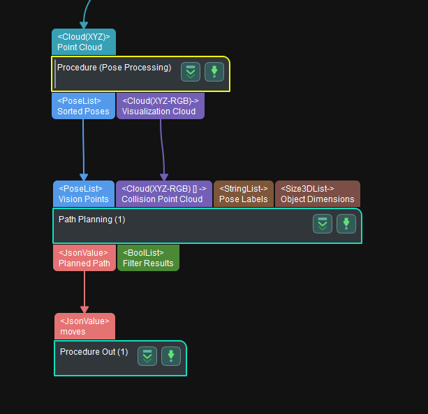 path planning menu path planning use scence