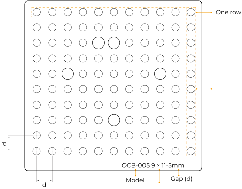 calib diagram ocb