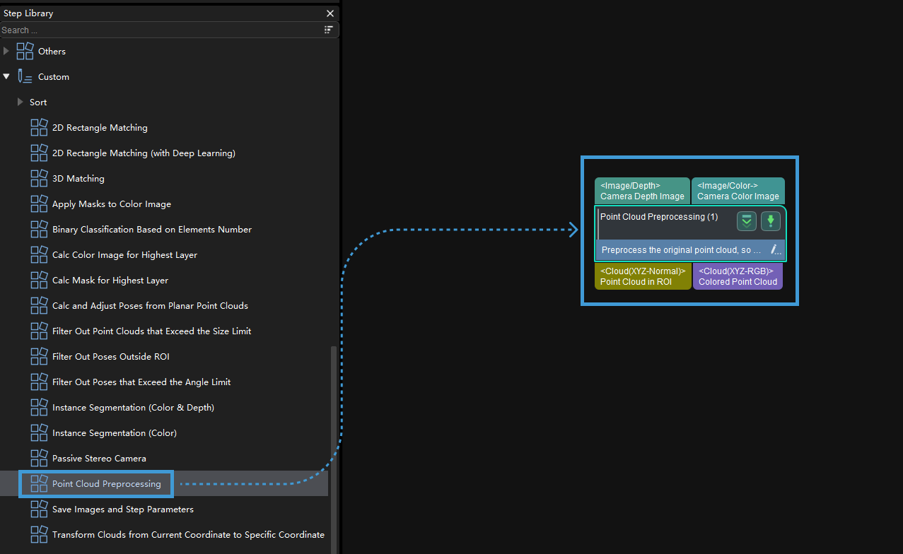 basic features of steps basicfeatures1