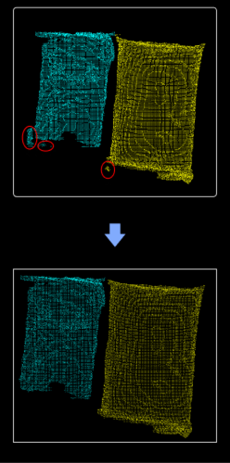 cluster point clouds and output eligible point clouds cluster point clouds and output eligible point clouds