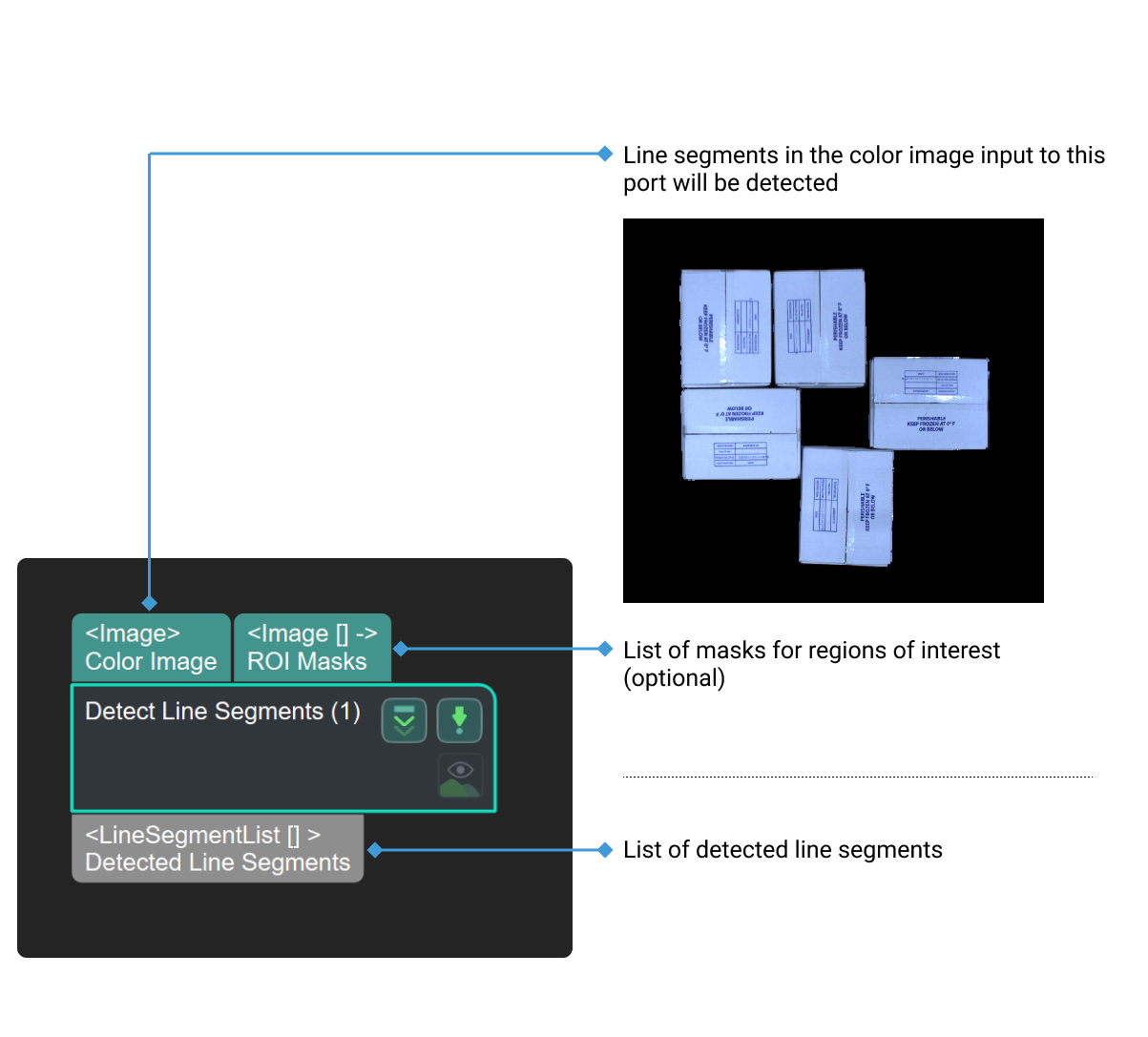 detect line segments input and output