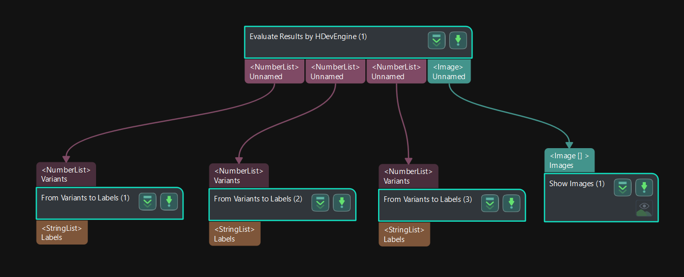 evaluate results by hdevengine example main