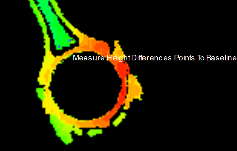 measure height differences points to baseline base line