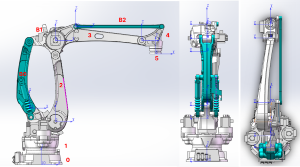 robot configuration four kawasaki 2