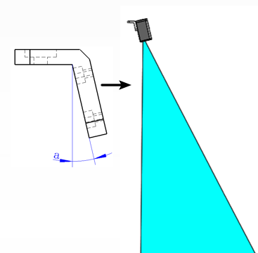 eth mount tilt