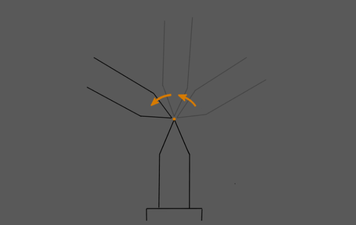 accuracy error analysis tool robot absolute rotate