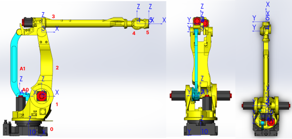 robot configuration sphericalwrist fiveaxis 2