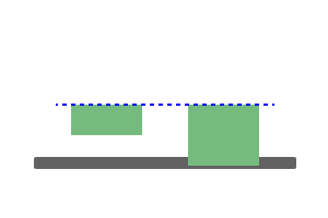 adaptive relative move scene21