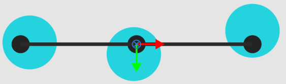 picking position