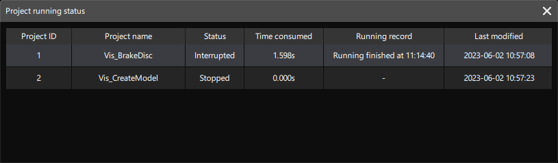 view project execution status project execution status window