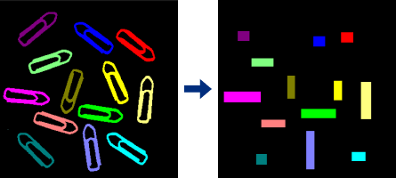 process 2d shapes inscribed rectangle