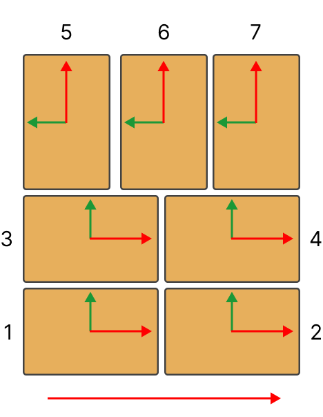 custom frame combine