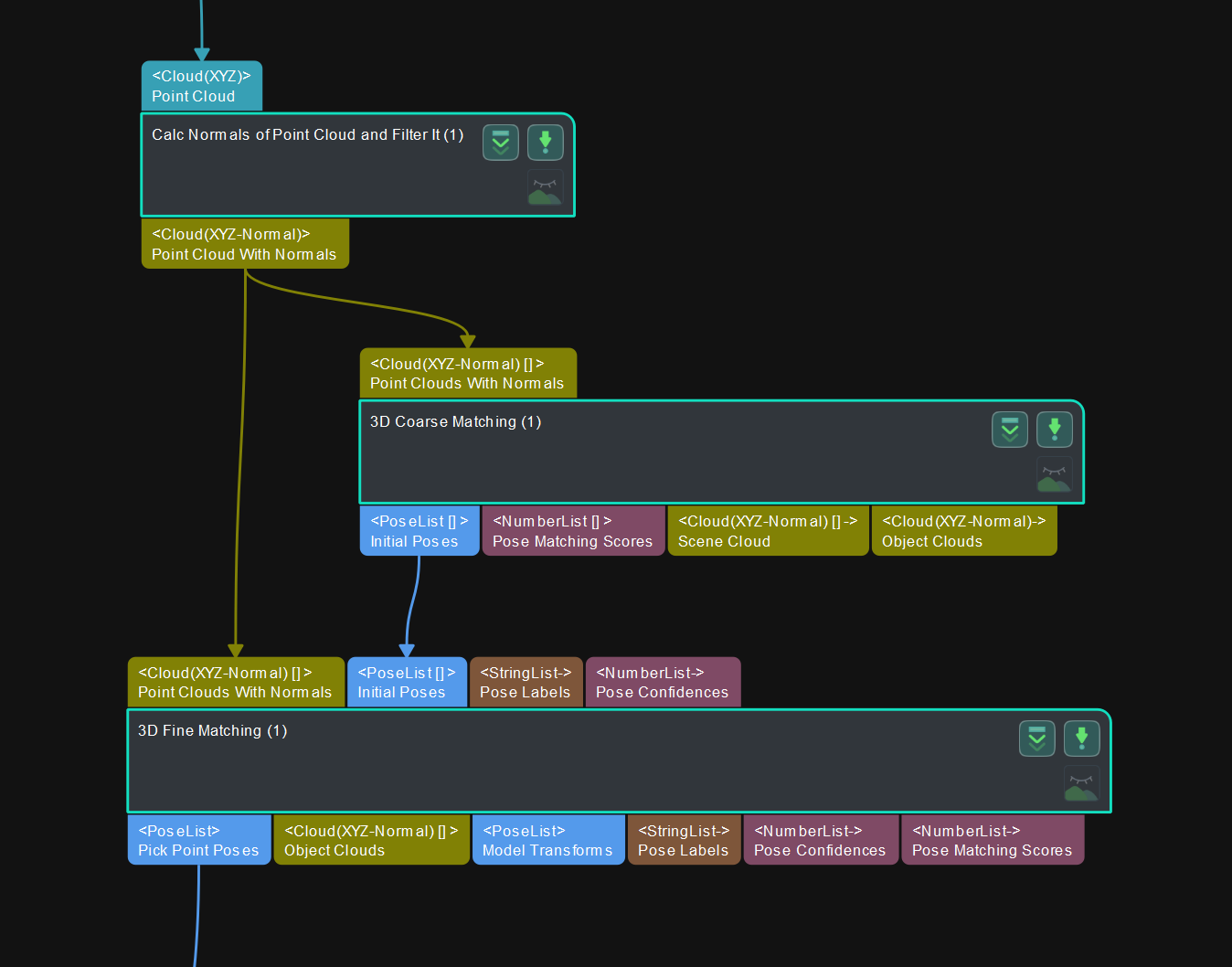 project creation framework project framework 5