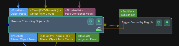 understand step common parameters trigger control flow