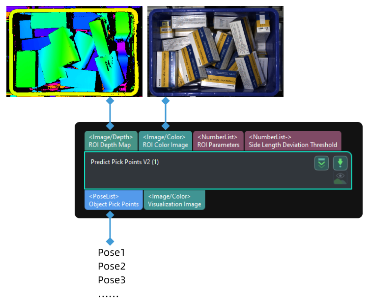 cable parameters input and output