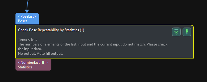 poses repeatability statistics error 1