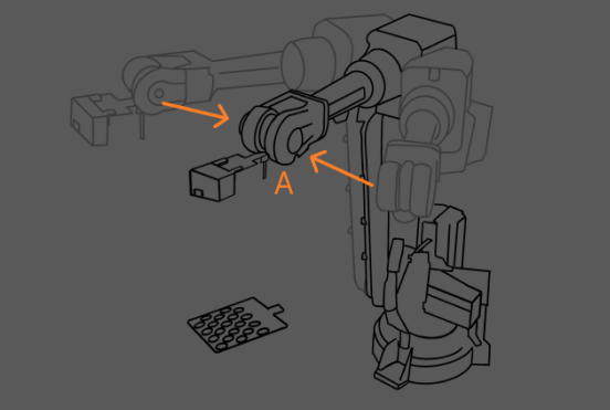 accuracy error analysis tool robot repeatability capture board